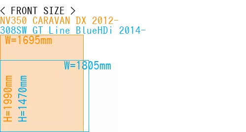 #NV350 CARAVAN DX 2012- + 308SW GT Line BlueHDi 2014-